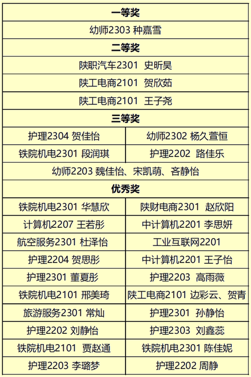 微信截图_20240528104523_副本.png 微信截图_20240528104523_副本.png