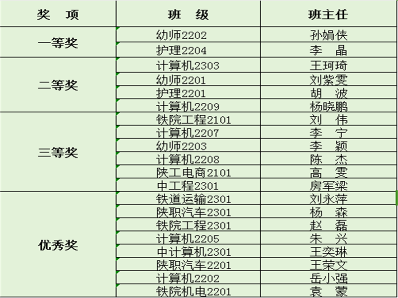 微信图片_20240617095950.png 微信图片_20240617095950.png