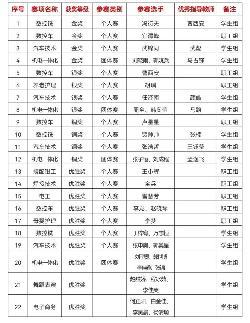 微信图片_20240702085808.jpg 微信图片_20240702085808.jpg