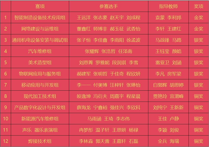 微信截图_20250630171338.png 微信截图_20250630171338.png