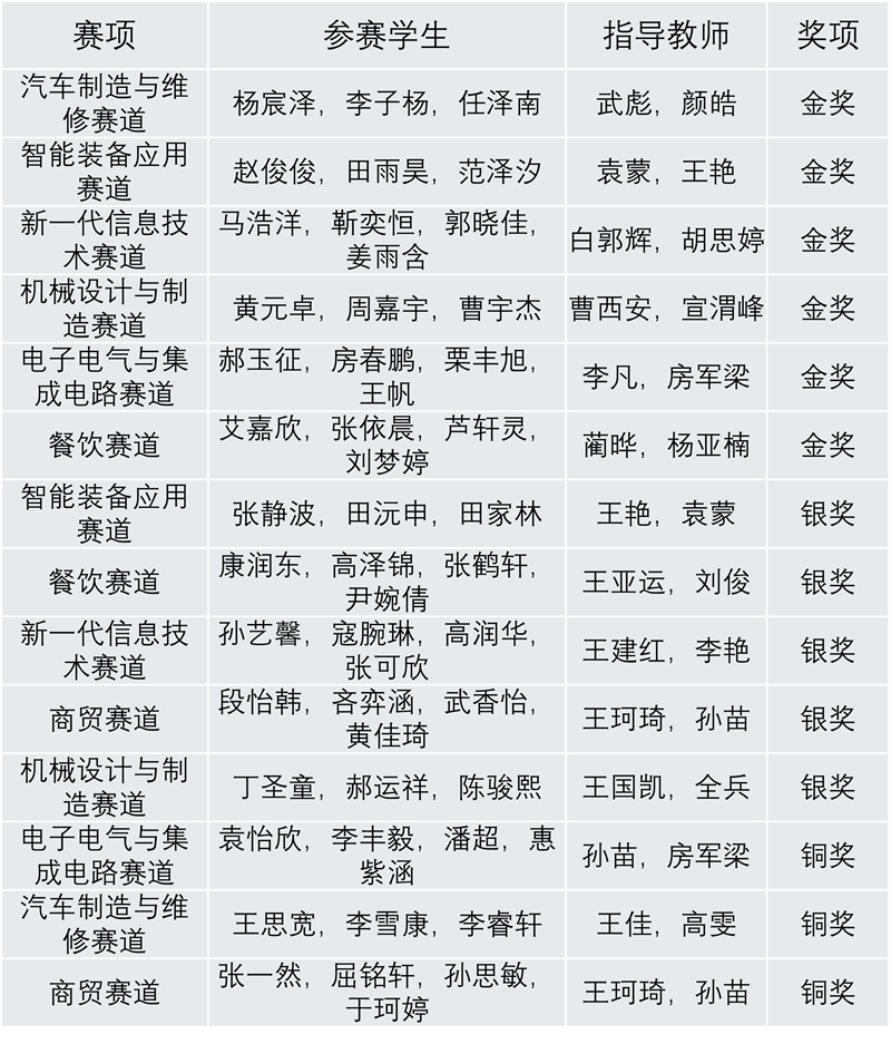 微信图片_2026-03-11_083441_981.png 微信图片_2026-03-11_083441_981.png